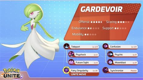 pokemon gardevoir weakness.